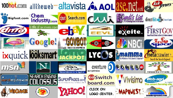 Image Map of Link Logos.